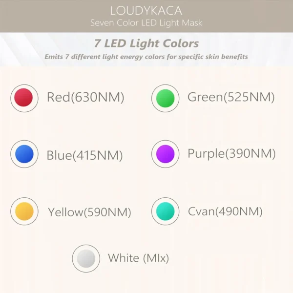 Led Face Mask Light Therapy, Red Light Therapy for Face, 7-1 Colors LED Facial Skin Care Mask without nack