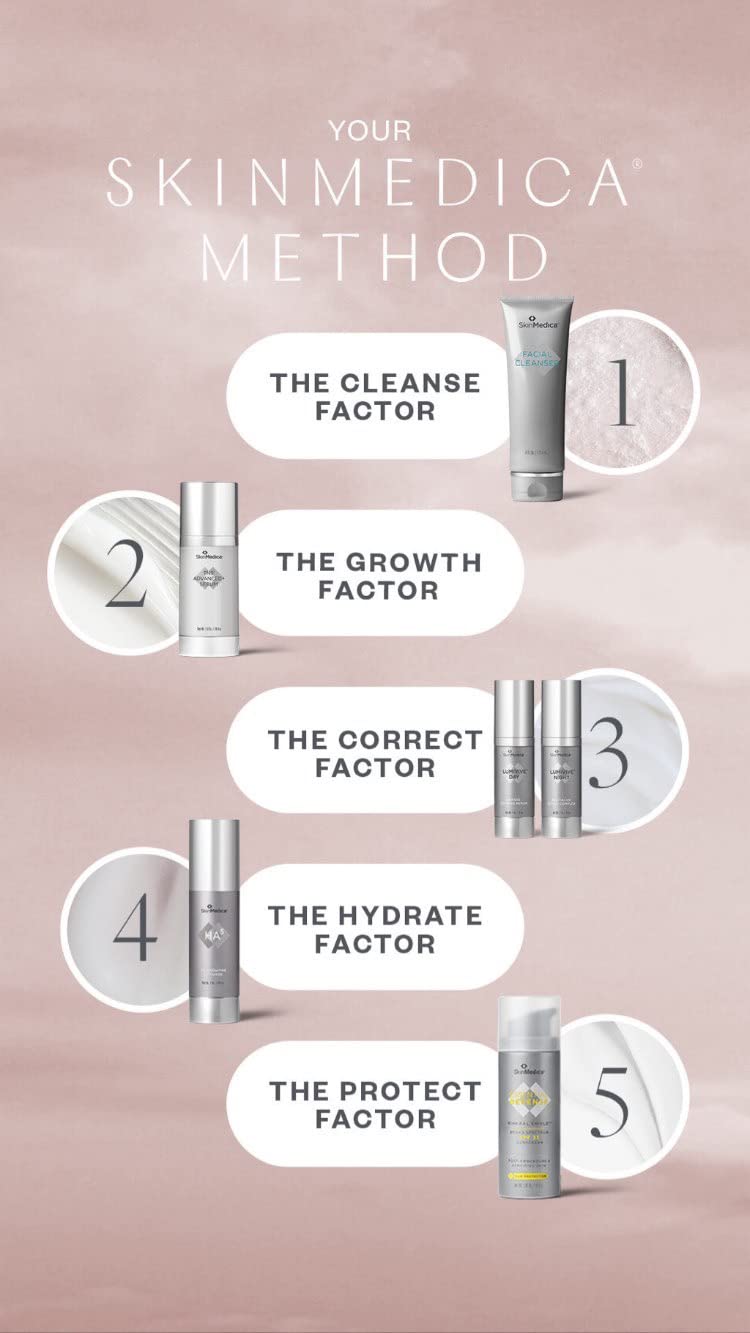 SkinMedica Neck Correct Cream 2 Oz – Anti-Aging Neck & Face Firming Cream for Wr