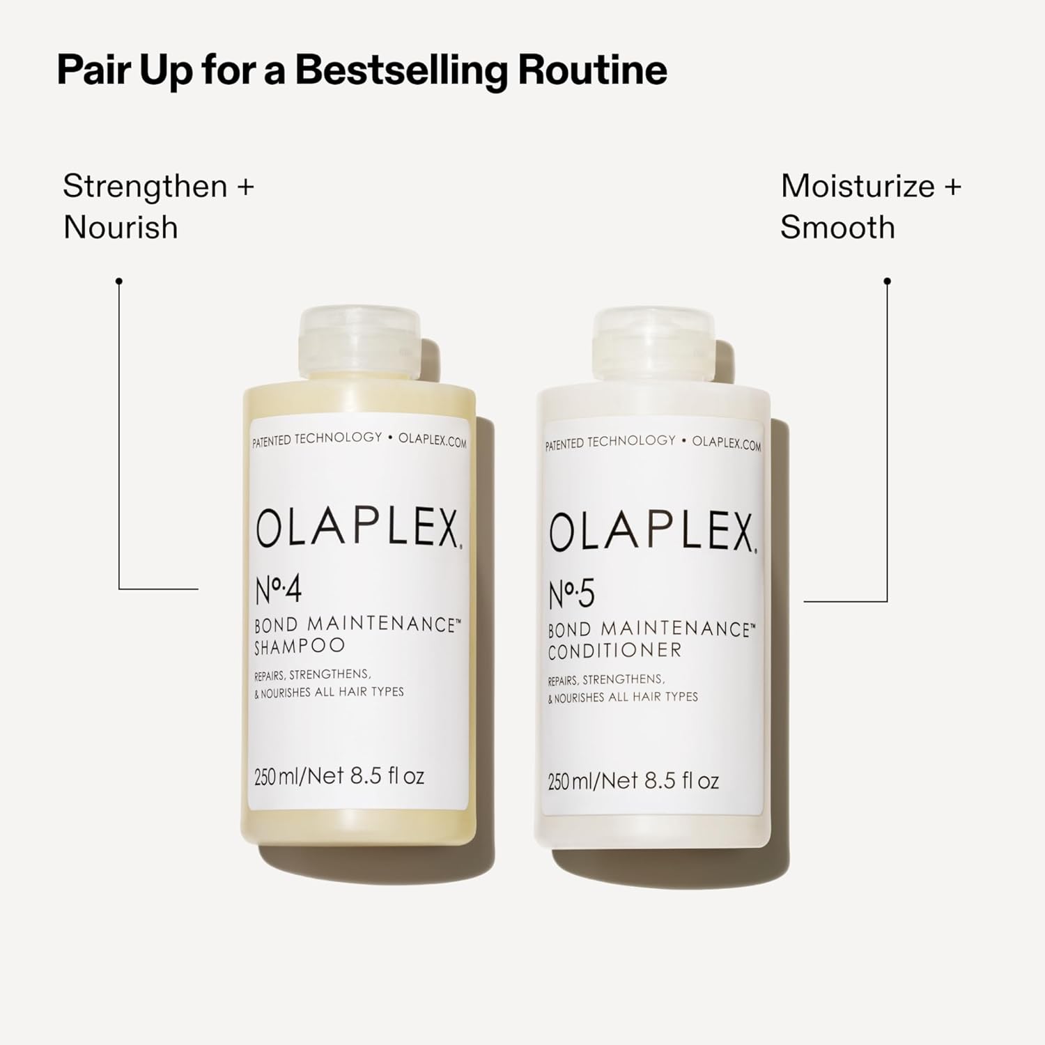 Olaplex No. 4 Bond Maintenance Shampoo – Repairs, Strengthens & Nourishes All Ha