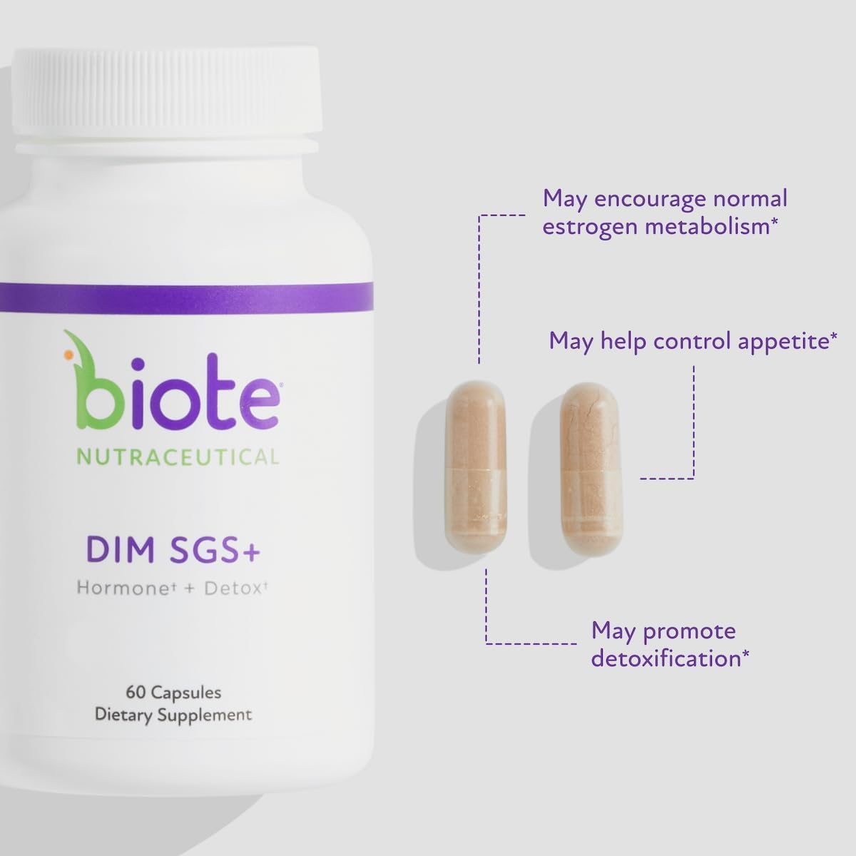 Biote Nutraceuticals DIM SGS+ – Hormone Support & Detox Supplement (60 Capsules)