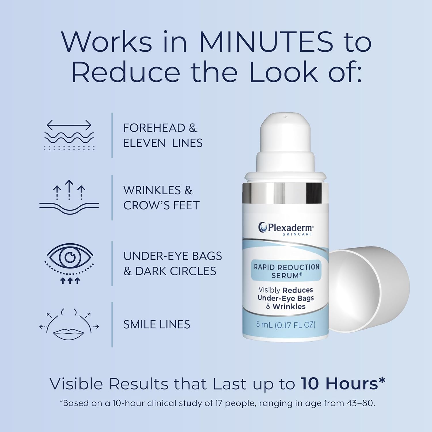 Plexaderm Rapid Reduction Eye Serum – Instantly Reduces Under-Eye Bags, Wrinkles