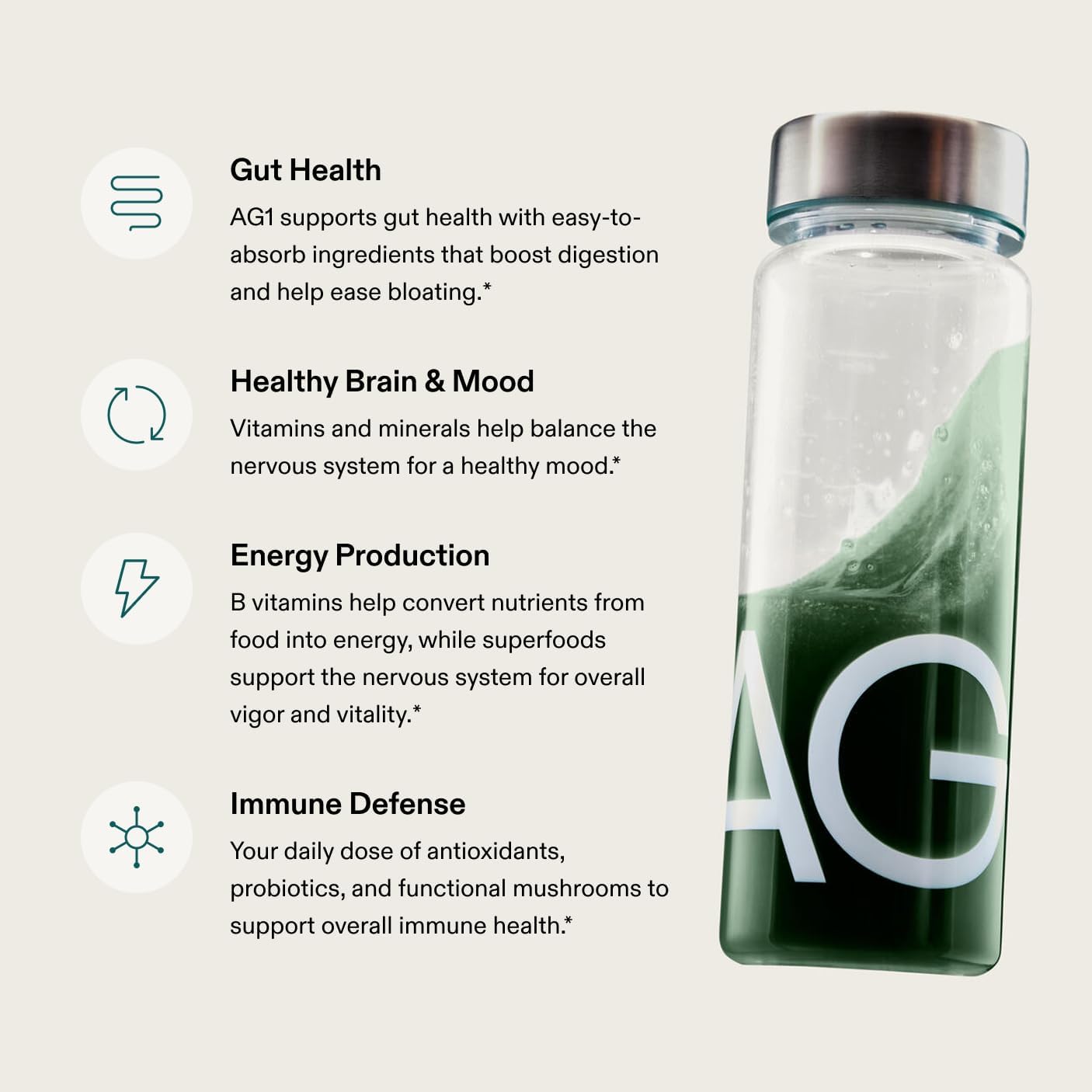 AG1 Greens Powder Supplement by Athletic Greens – Multivitamin, Probiotic, Gut H