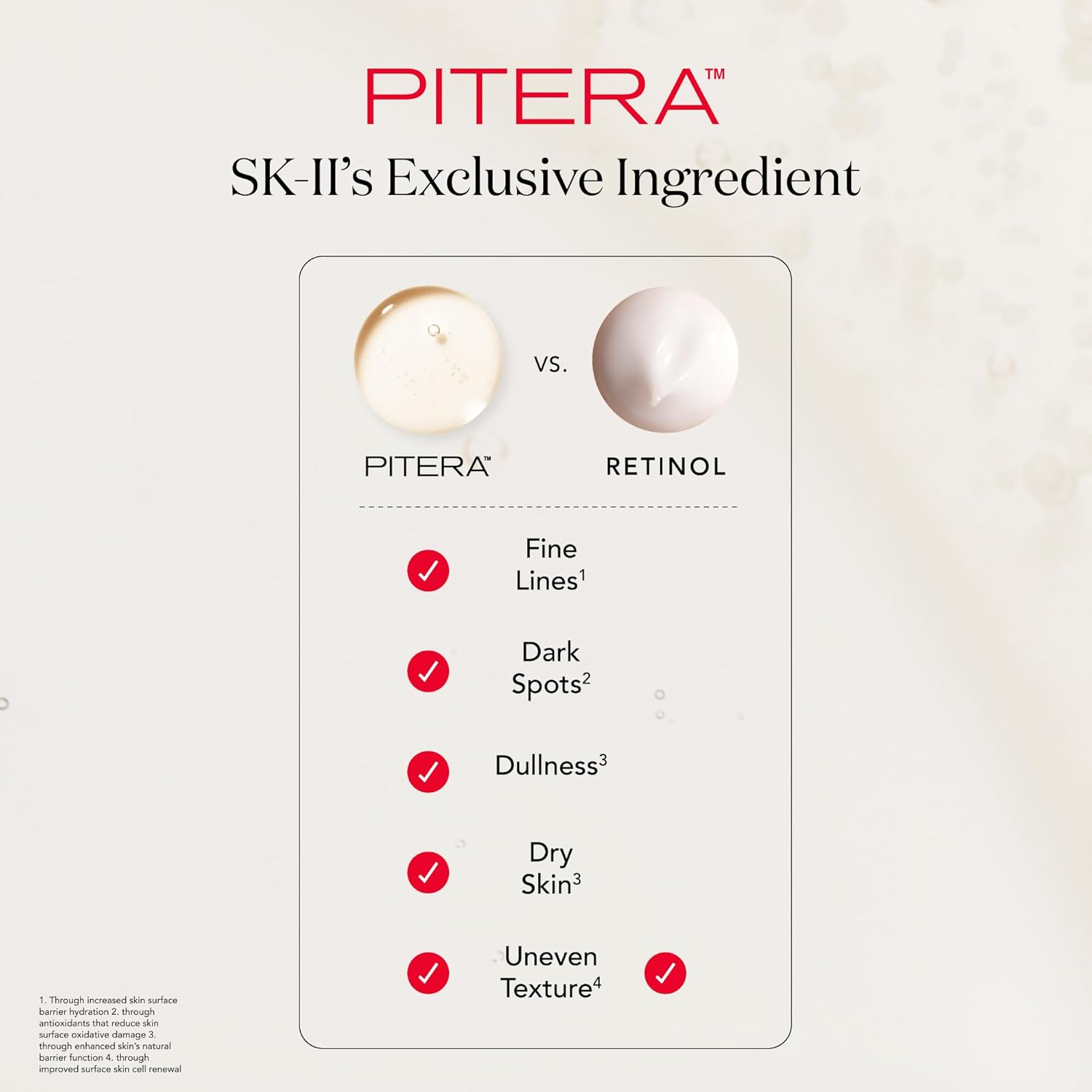 SK-II Facial Treatment Essence – Anti-Aging Essence with Pitera™, Refines Textur