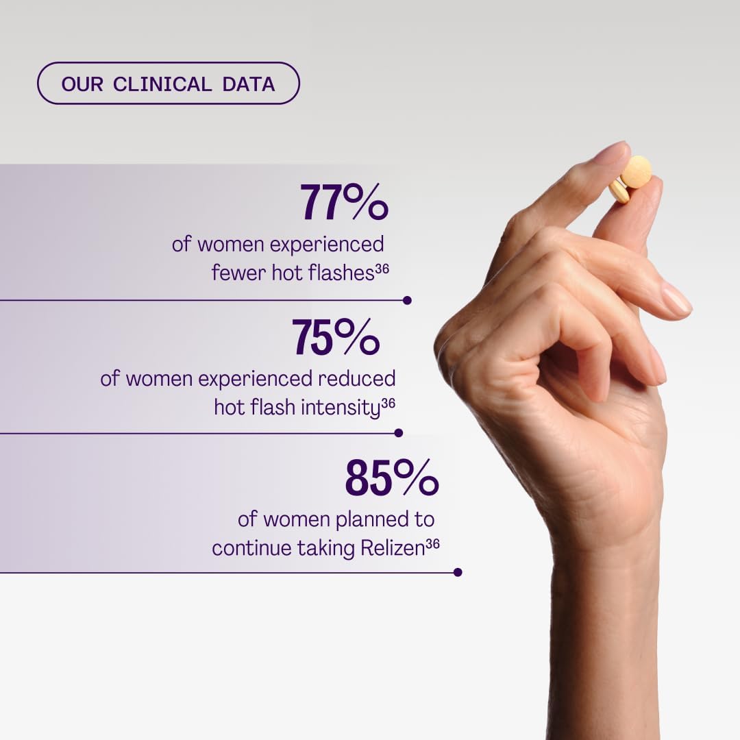 Relizen by Bonafide – Menopause Hot Flash & Night Sweat Relief, 1-Month Supply (