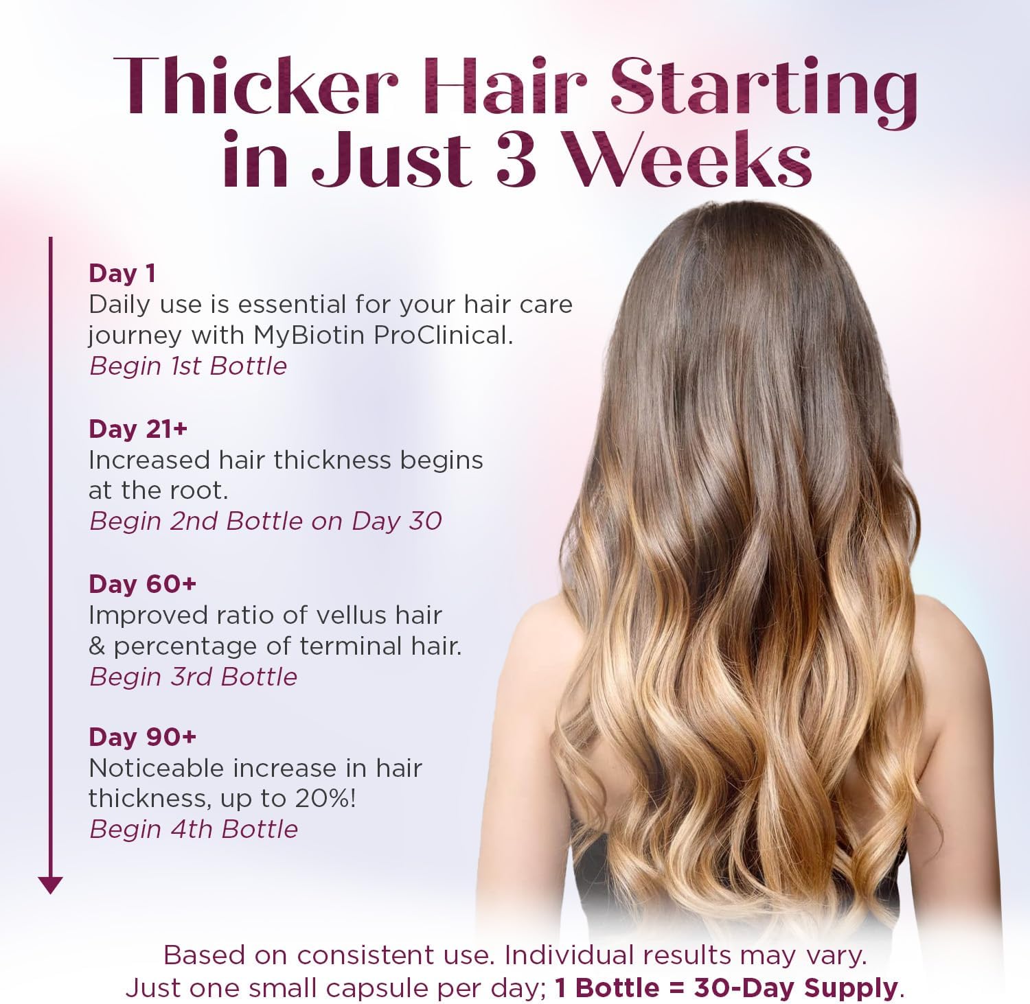 Purity Products MyBiotin ProClinical – Patented MB40X Biotin for Hair, Skin & Na