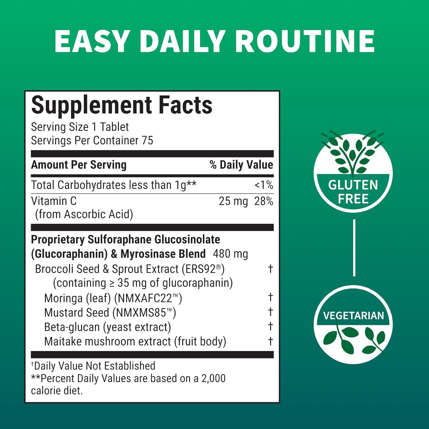 Nutramax Laboratories Avmacol Extra Strength – #1 Researched Sulforaphane-Produc