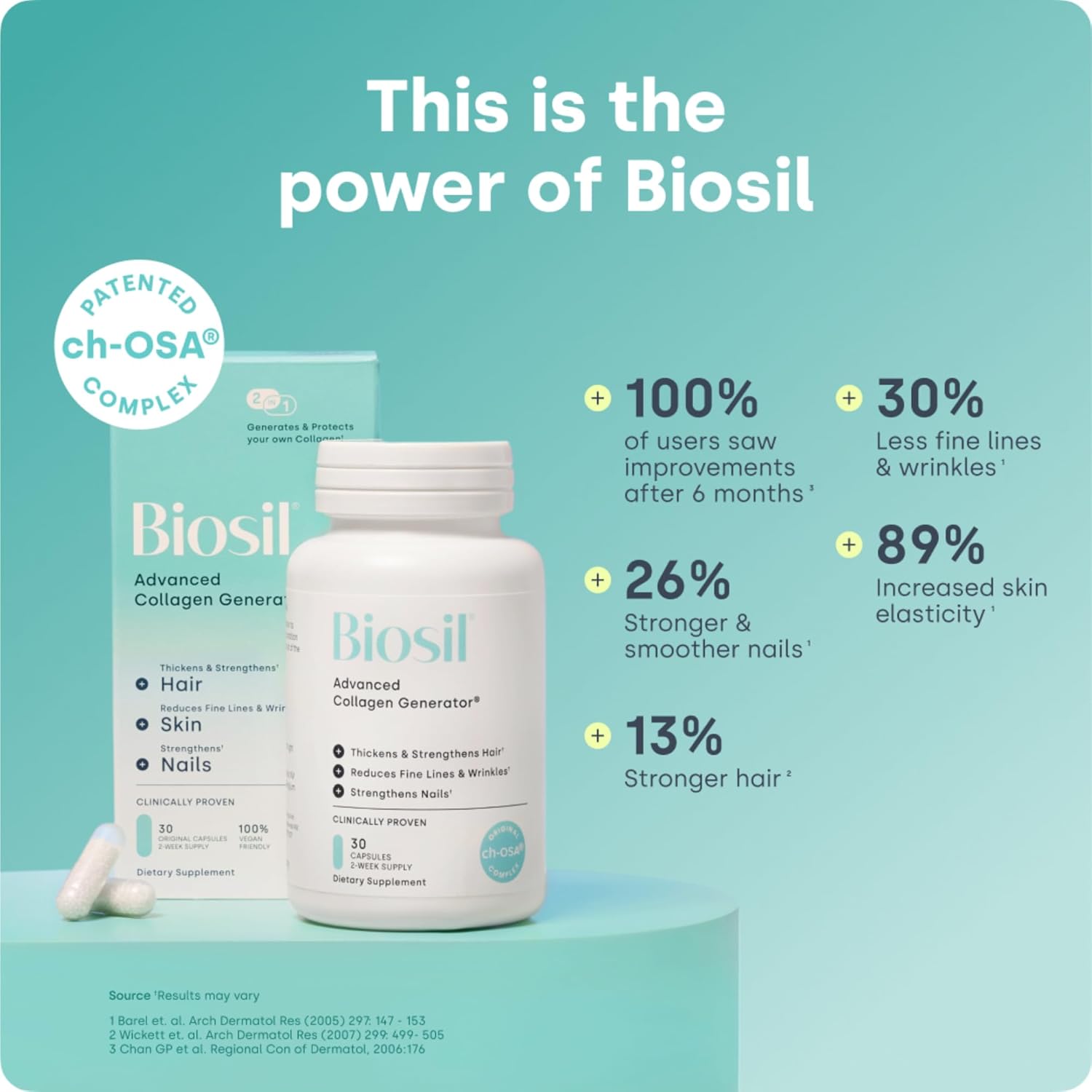 BioSil Collagen Booster Supplement – Patented ch-OSA Activator for Skin, Hair, N