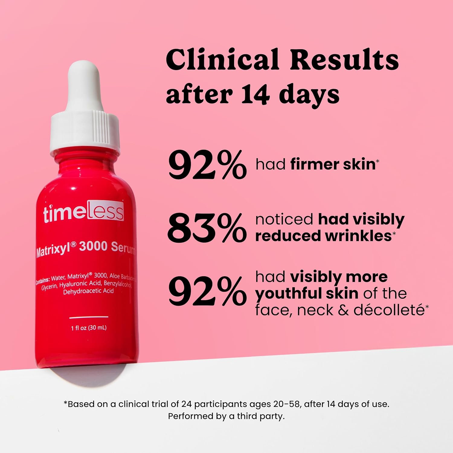 Timeless Skin Care Matrixyl 3000 Serum with Hyaluronic Acid – Hydrating, Fragran