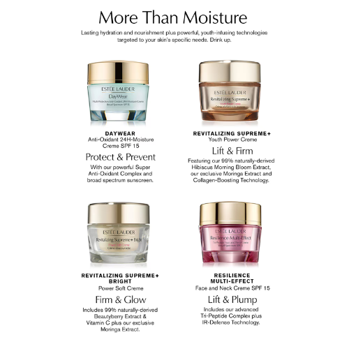 Estée Lauder Revitalizing Supreme+ Youth Power Cream – Multi-Action Anti-Aging M