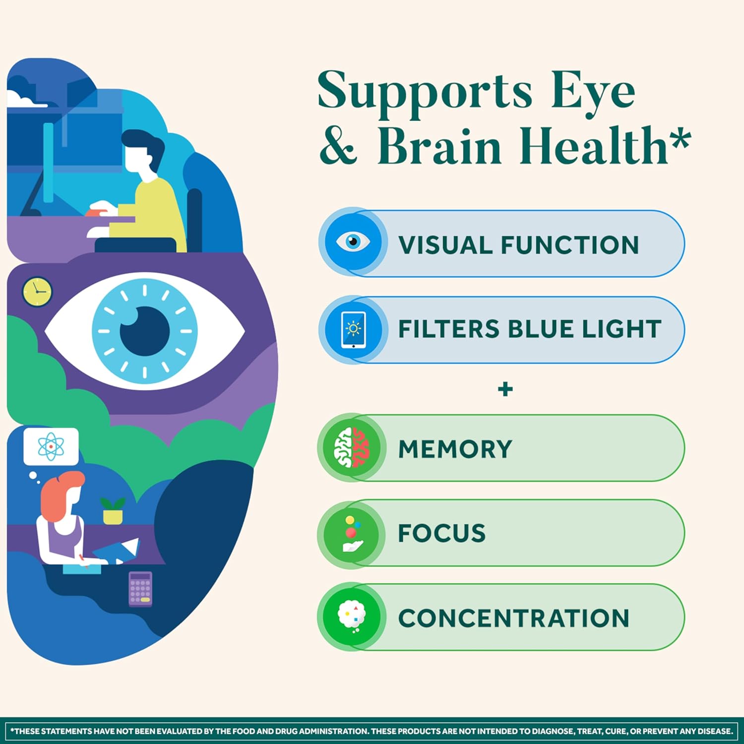 NEURIVA Brain + Eye Supplement – Memory, Focus & Concentration Support with Lute