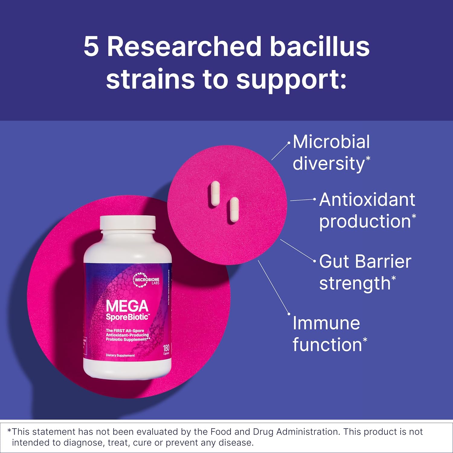 Microbiome Labs MegaSporeBiotic – Spore-Based Probiotics for Gut Health & Digest