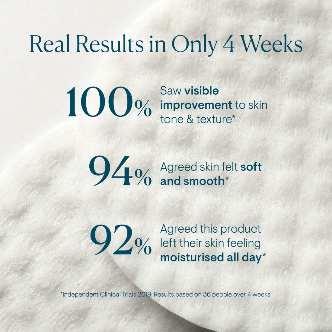 ELEMIS Dynamic Resurfacing Facial Pads | Gentle Textured Exfoliating Pads for Sm