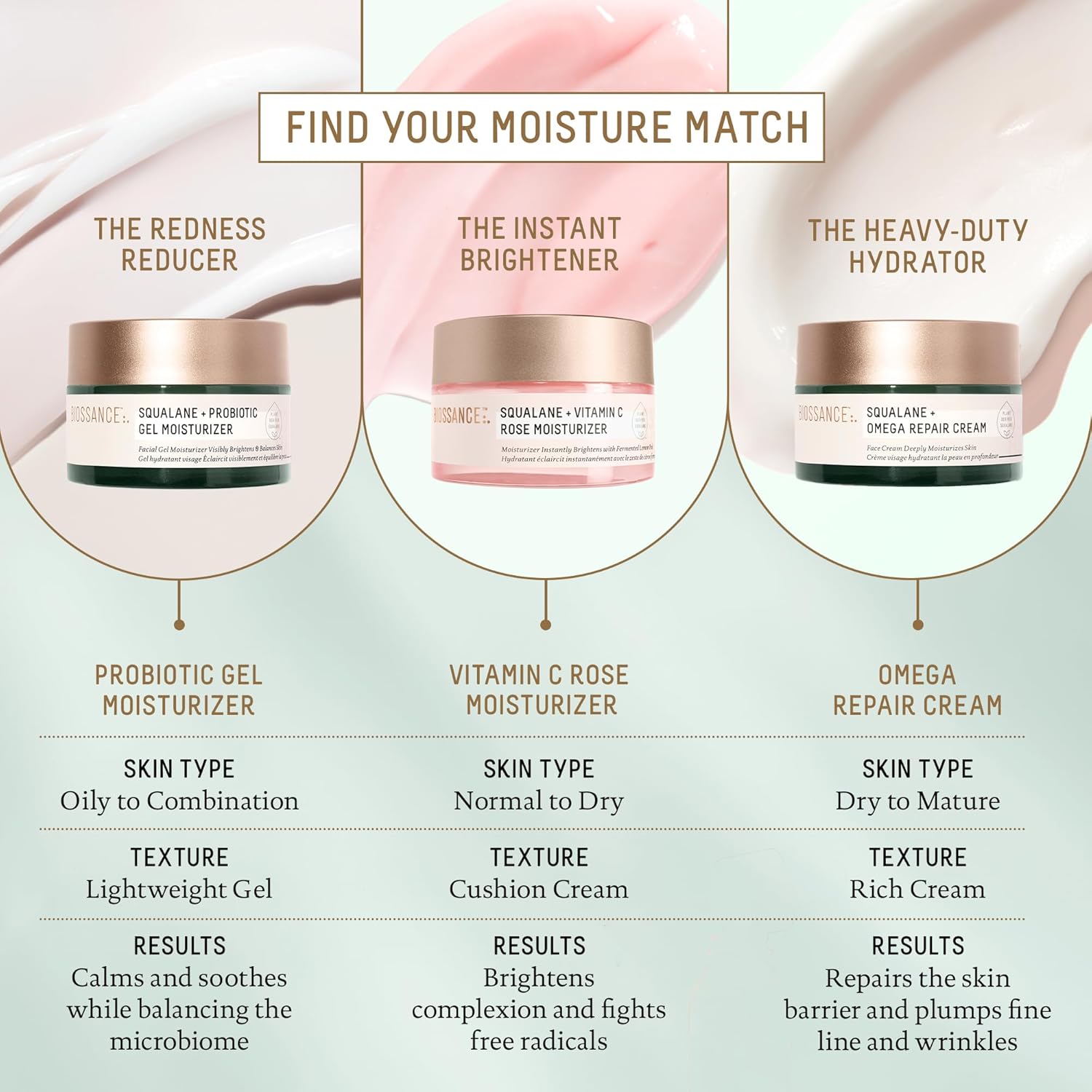 BIOSSANCE Squalane + Omega Repair Cream – Ultra-Moisturizing Face Cream with Hya