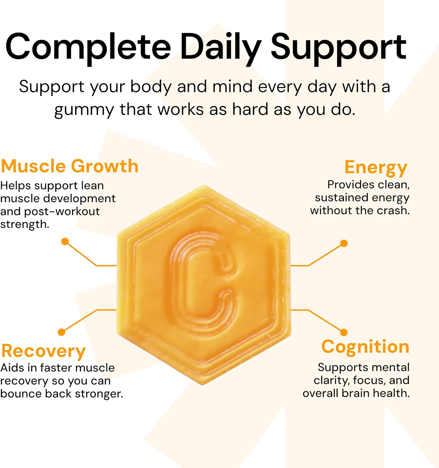 Create Creatine Monohydrate Gummies for Men & Women | 1.5g Creatine per Gummy fo