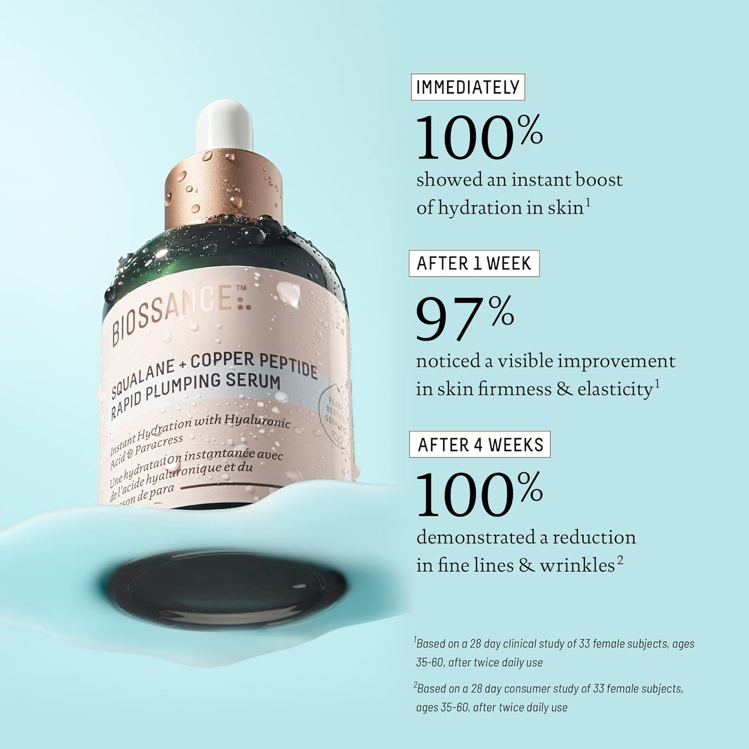 Biossance Squalane + Copper Peptide Rapid Plumping Serum – Face Serum for All Sk