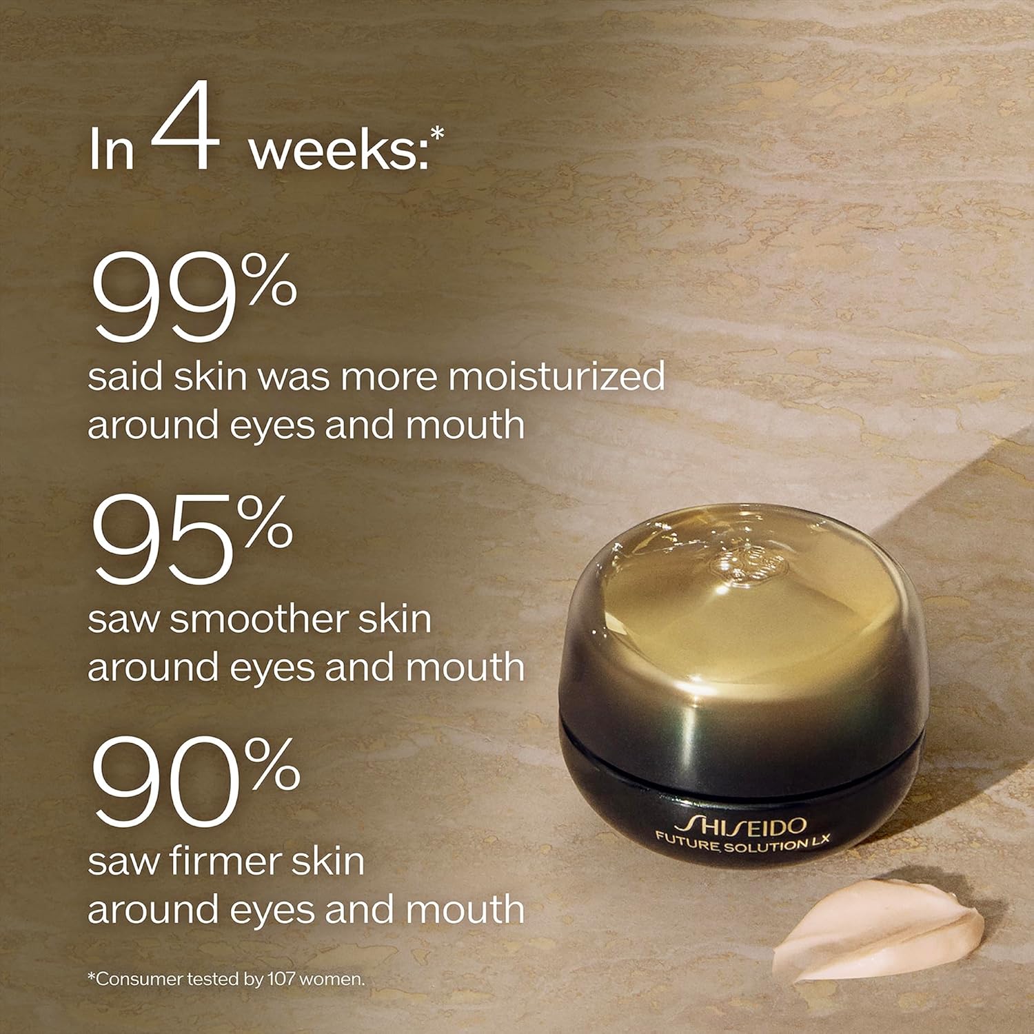 Shiseido Future Solution LX Eye & Lip Contour Regenerating Cream – Anti-Aging Ca