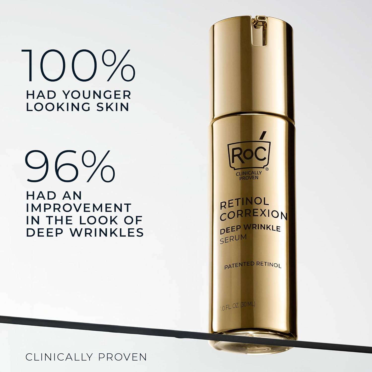 RoC Retinol Correxion Deep Wrinkle Face Serum with Ascorbic Acid – Anti-Aging Tr