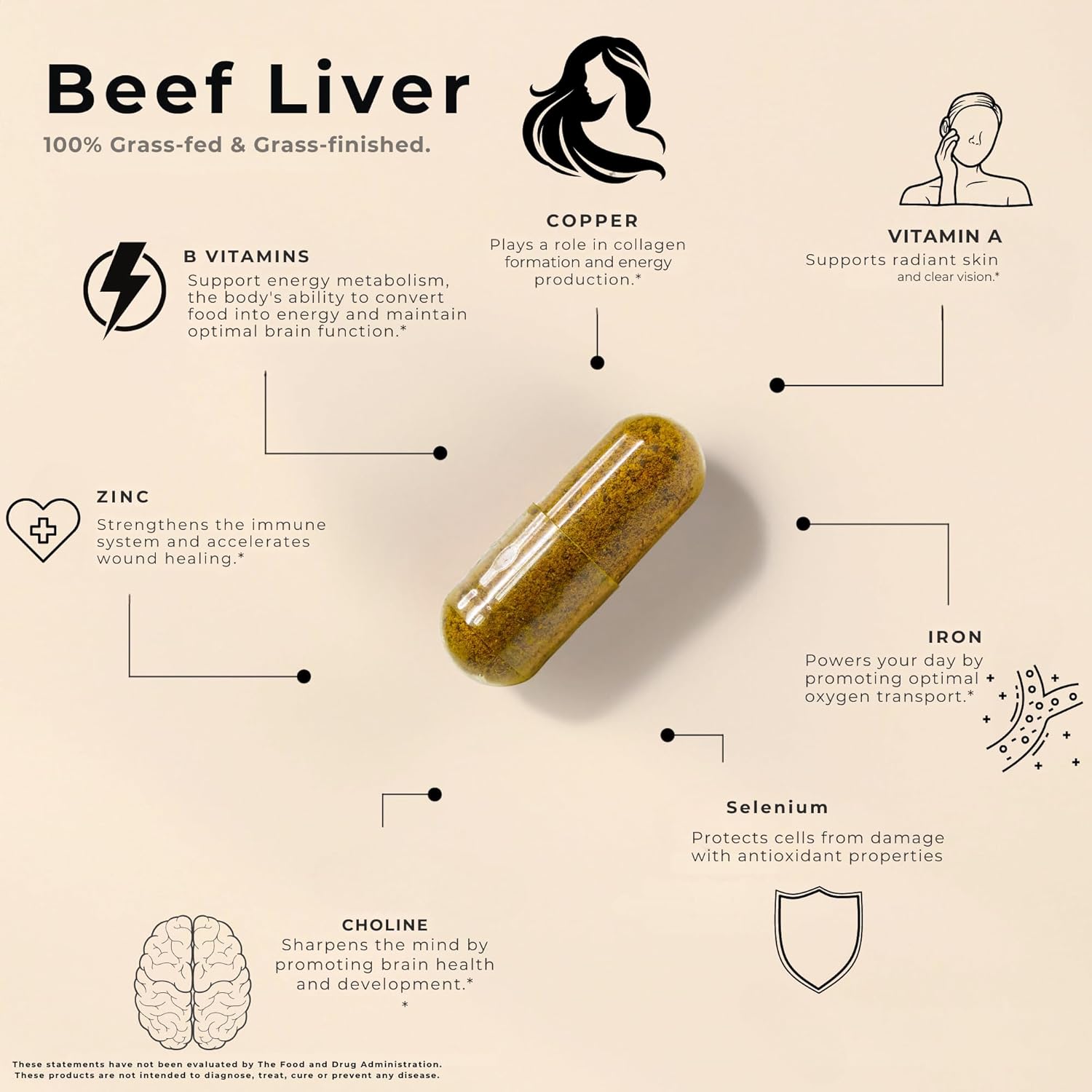 Grass Fed Beef Liver Supplement 3000mg – Freeze Dried Desiccated Organs for Ener