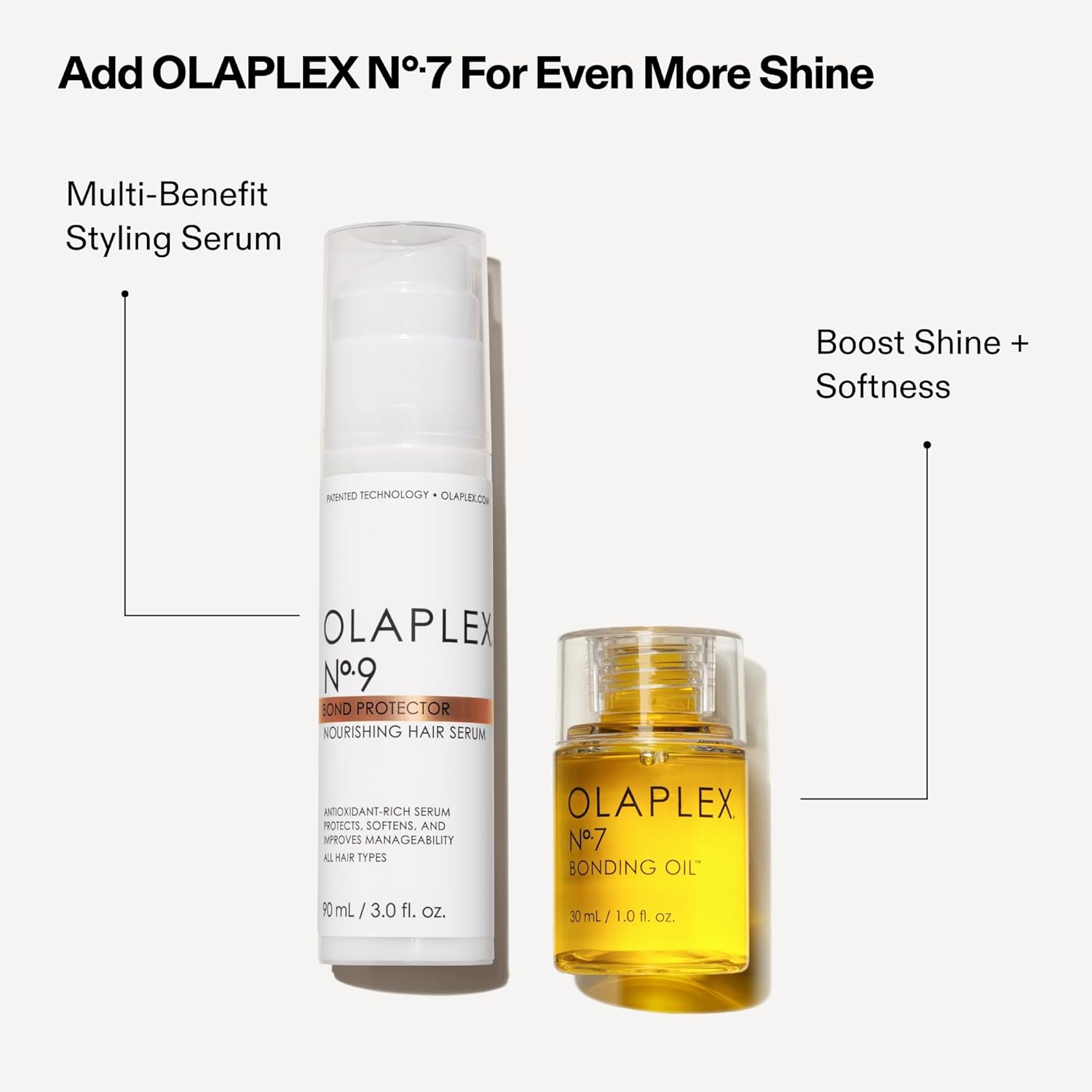 Olaplex Nº. 9 Bond Protector Hair Serum – Heat Protectant, Anti-Static & Detangl