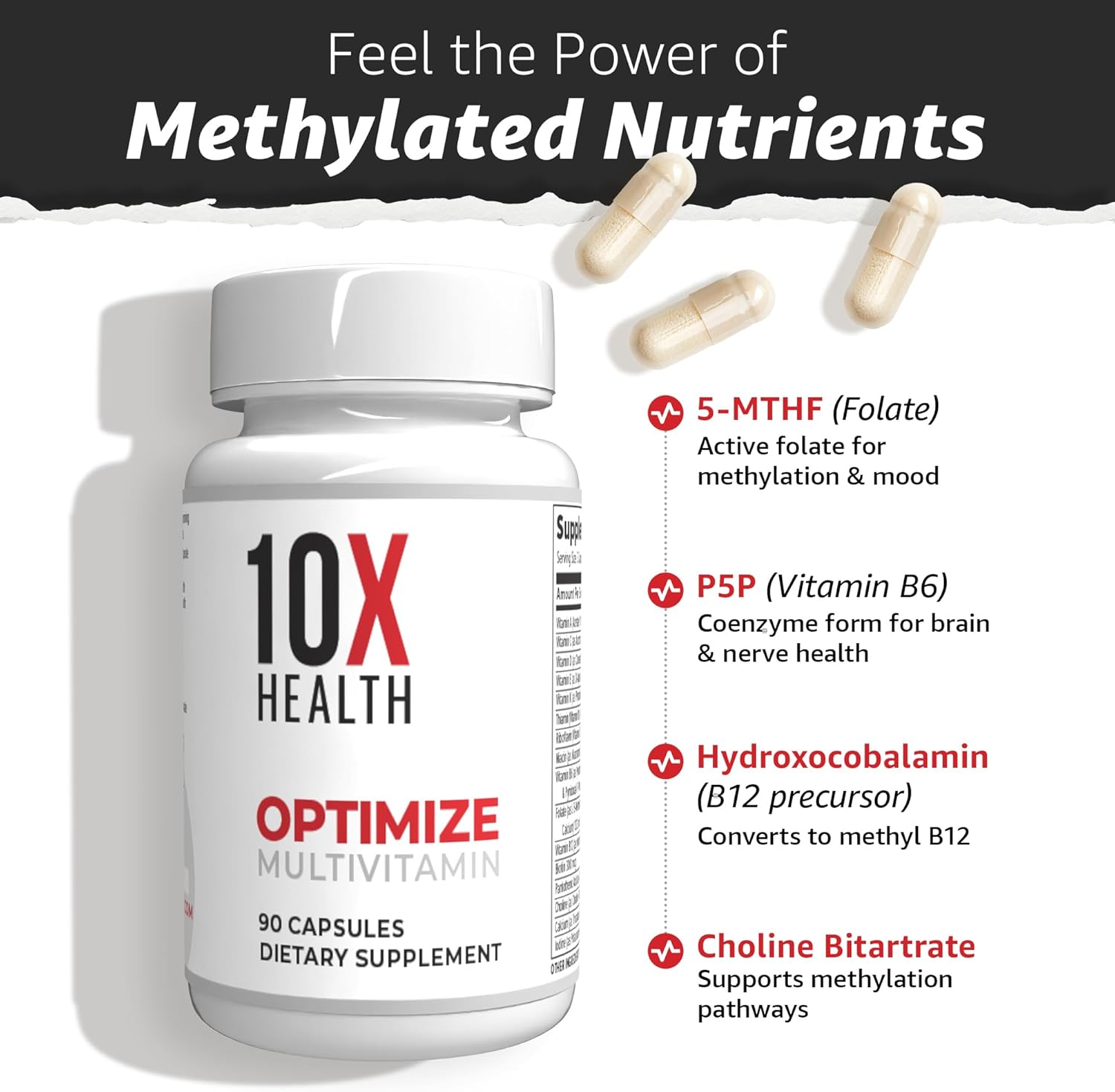 10X Health Optimize Multivitamin for Men – 34-in-1 Methylated Multivitamin with 