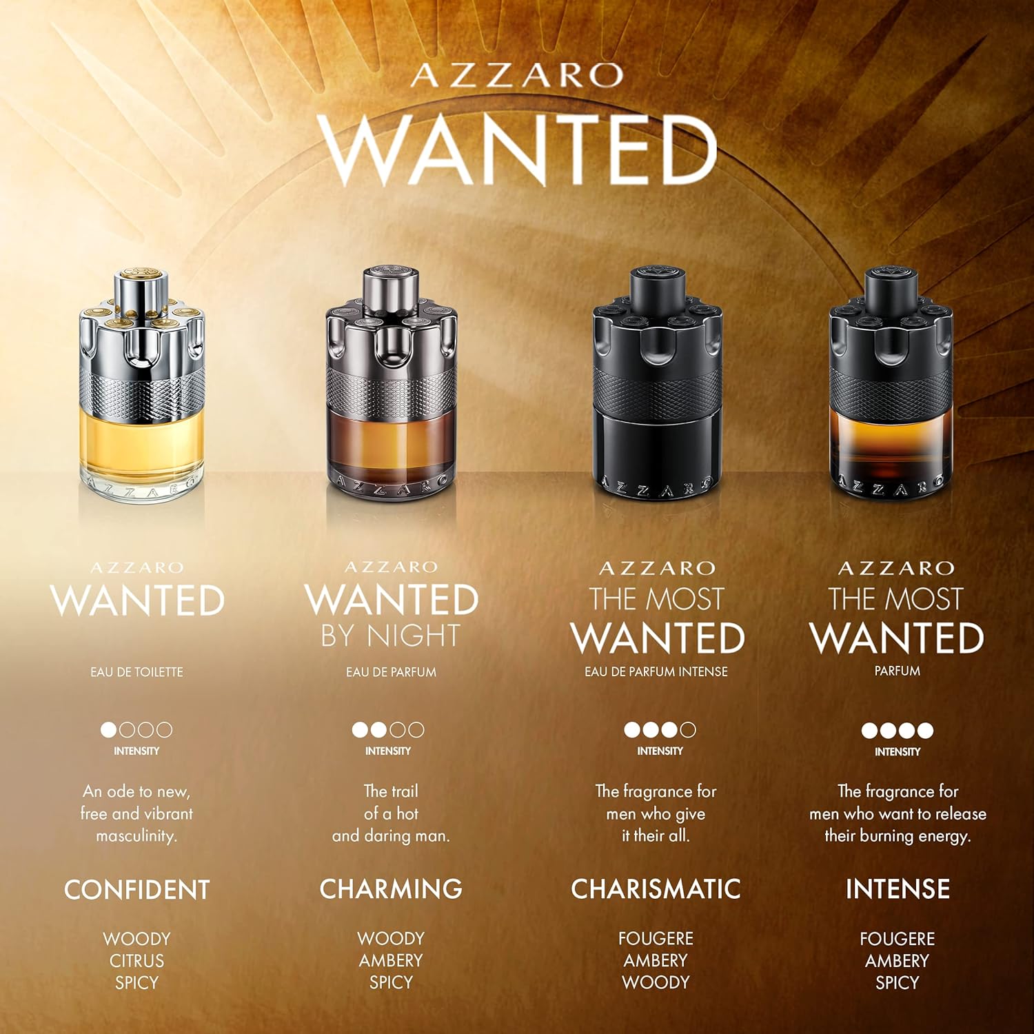 Azzaro The Most Wanted Parfum for Men – Intense Spicy Seductive Long Lasting Luxury Cologne for Date Night 3.38 fl oz