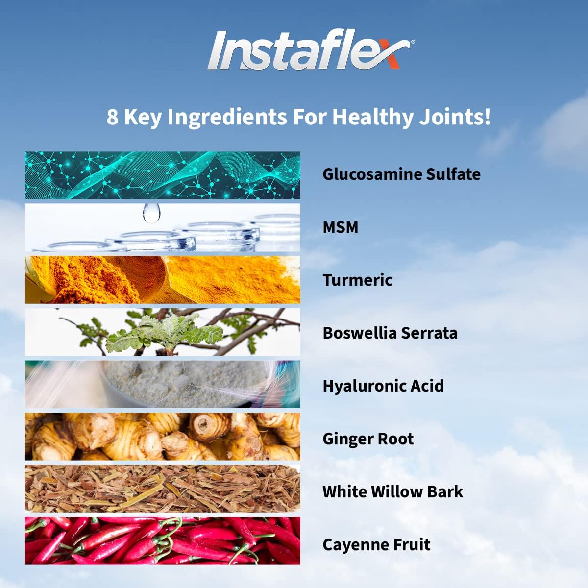 Instaflex Joint Support Supplement – Glucosamine, MSM, Turmeric & Hyaluronic Acid (90 Capsules) for Men & Women