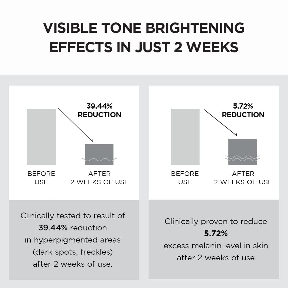 SKIN1004 Tone Glowing Capsule Cream, Brightening Korean Face Moisturizer with Ce