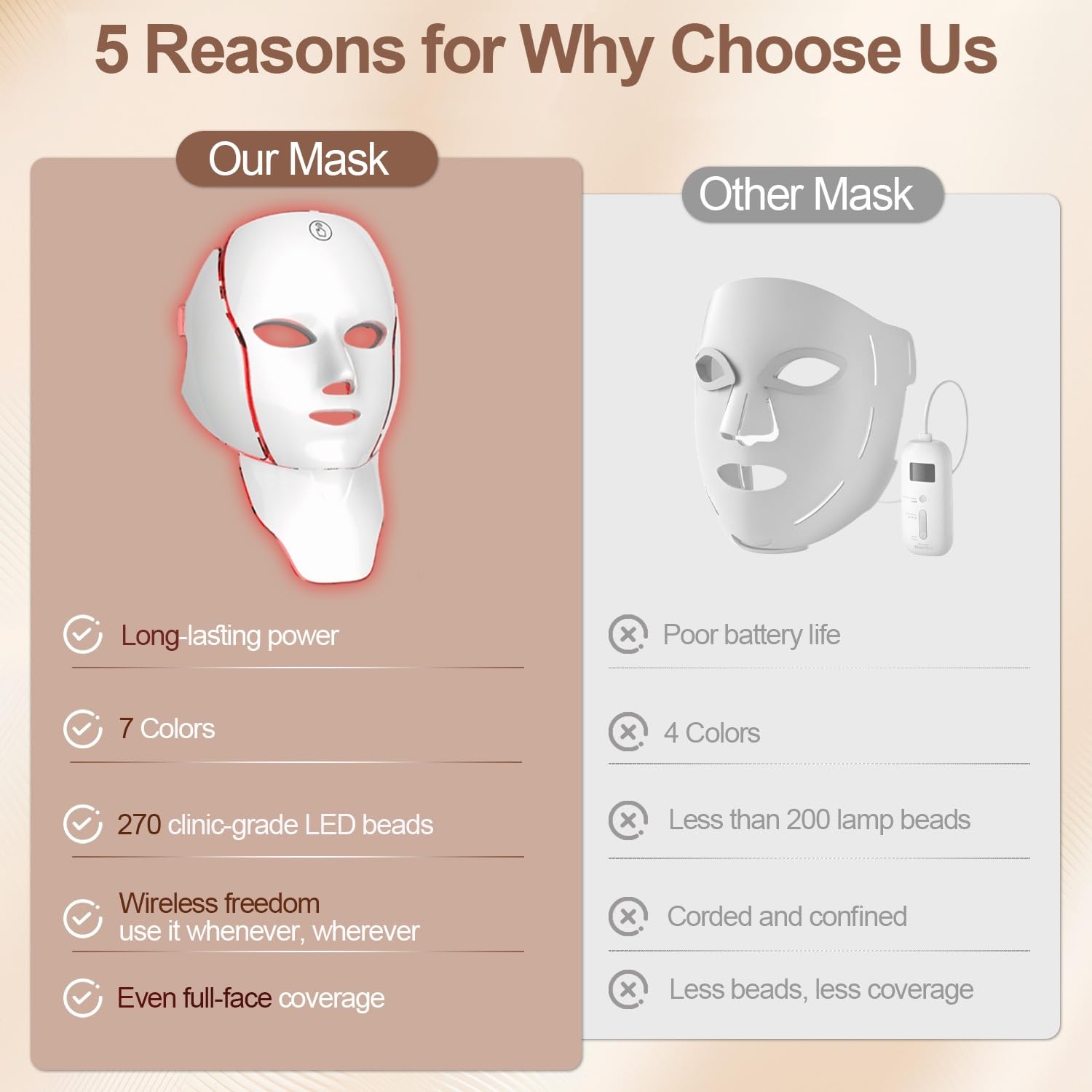 comfort led Light Therapy for Face, Led Face Mask Light Therapy, 7-1 Colors LED Facial Skin Care Mask with nack